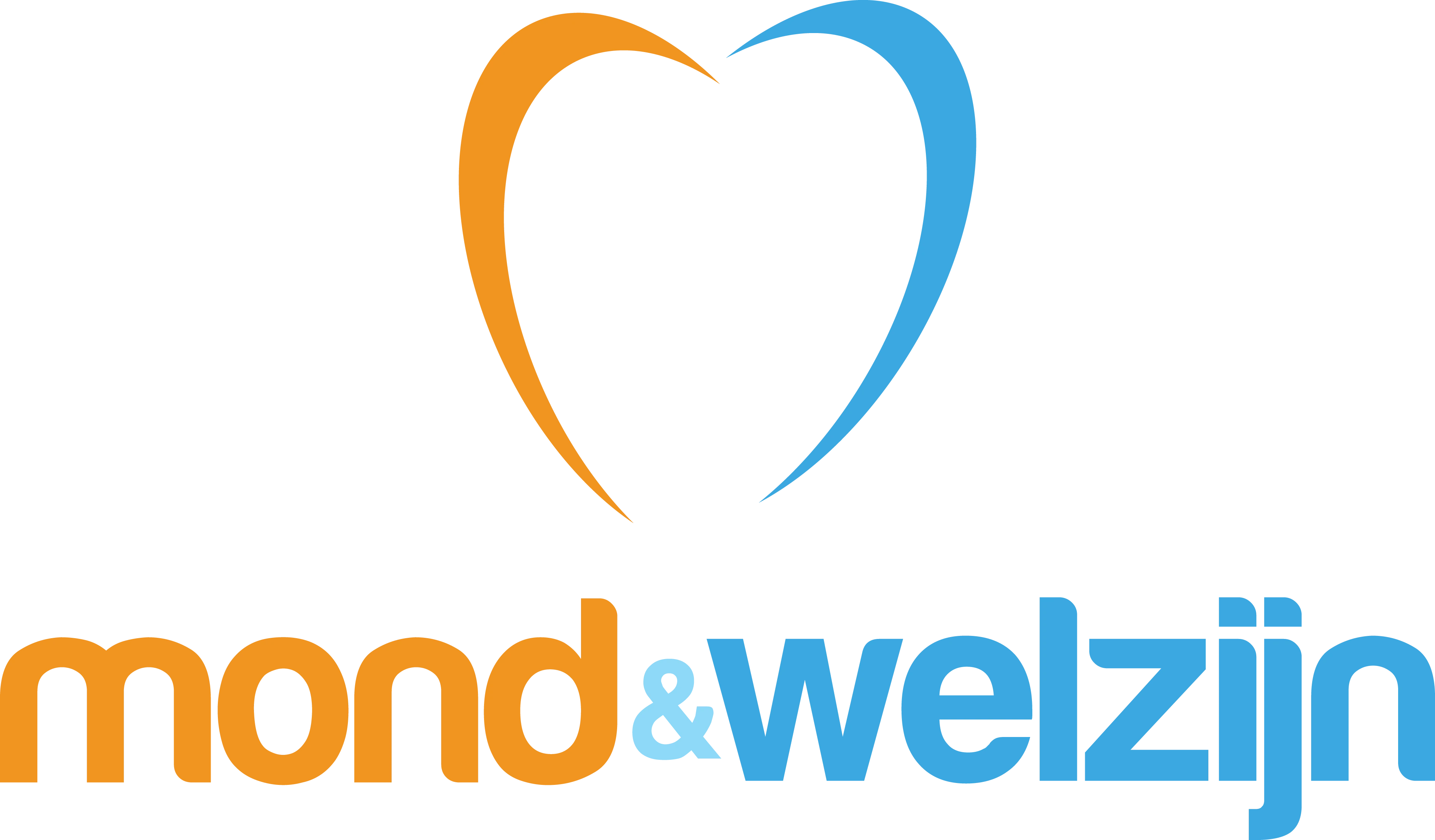 MOND EN WELZIJN